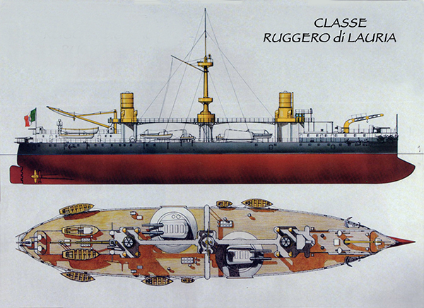 CLASSE R. di LAURIA