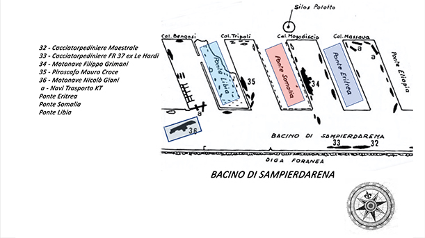 BACINO SAMPIERDARENA