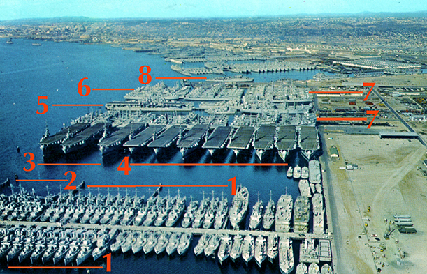 MOTHBALL FLEET