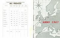 AMERIGO VESPUCCI  (2)